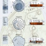 3_plansetas_RAUDU_MISKAS